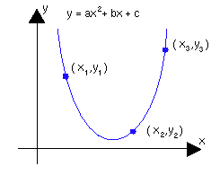 Linear Algebra Webnotes Class Assignments Chapter 1