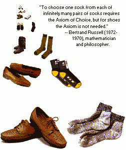 [picture of Bertrand Russell's shoes and socks]